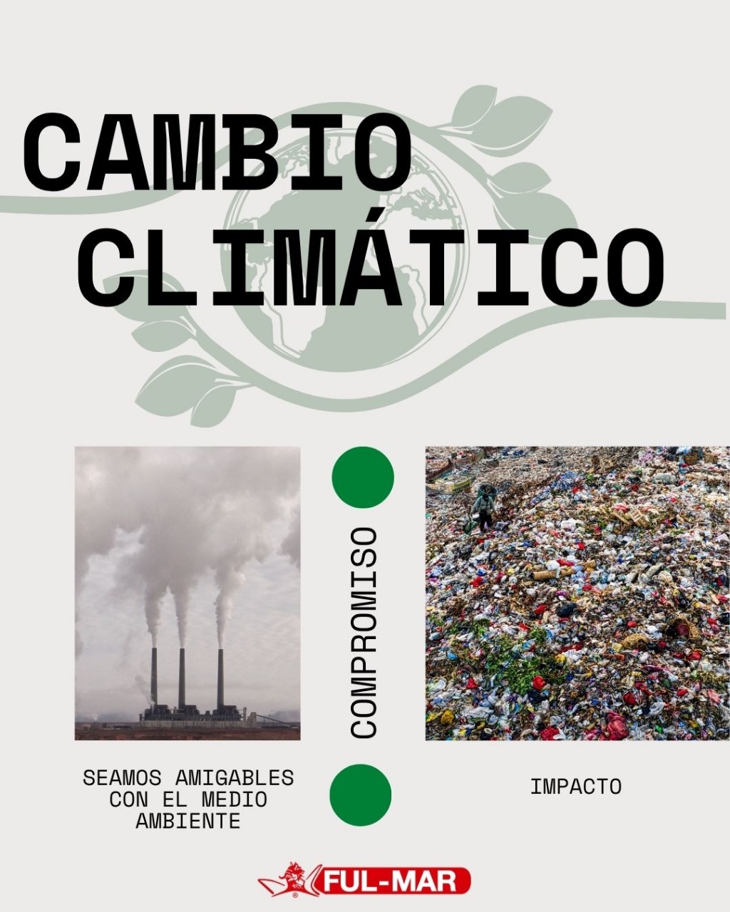 Cambio Climático Ful-Mar